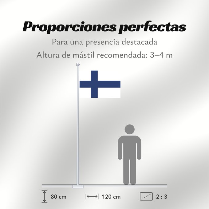 Proporciones de la bandera: Finland	Finlande	Finlandia	Finnland	Finlandese	Finlândia	Finlandii	علم فنلندا	Сцяг Фінляндыі	Национално знаме на Финландия	Finská vlajka	Finlands	Σημαία της Φινλανδίας	Finnlando	Soome lipp	پرچم فنلاند	Suomen	Fionlainne	Finnország	Finnlands	Finniae	Finnesc