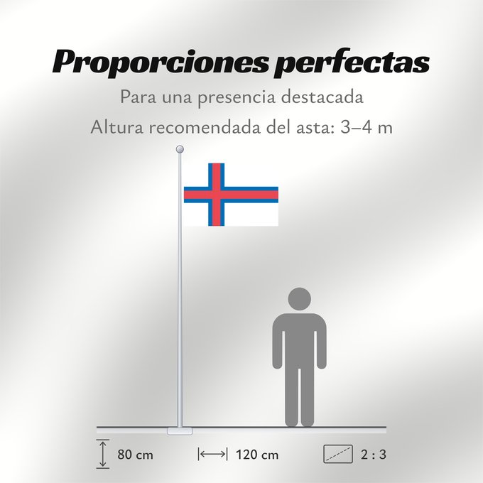 Proporciones de la bandera: Faroe Islands	îles Féroé	Islas Feroe	Färöer	Fær Øer	Faeröereilanden	Das Ilhas Feroé	Wysp Owczych	Национално знаме на Фарьорските острови	Faerských ostrovů	Færøernes	Σημαία των Φερόων Νήσων	La Ferooj	Fääri saarte lipp	Faroeetako bandera	Färsaarten	Merkið, 