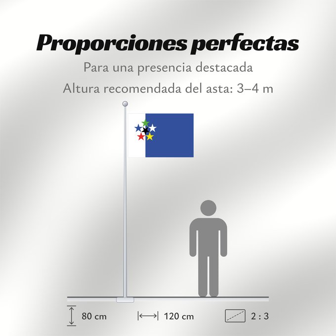 Proporciones de la bandera: FOTW Flags of the World FOTW , based from http //www FOTW (Flags of the World) Die offizielle Flagge von Flags of the World
