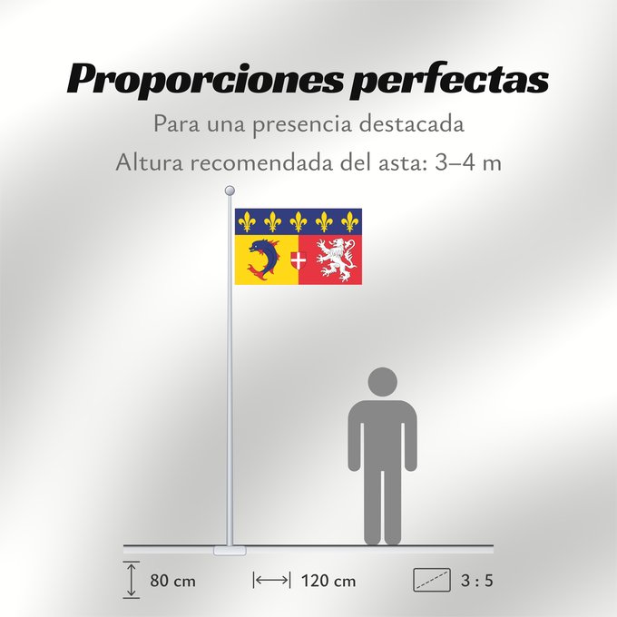 Proporciones de la bandera: Rhône-Alpes Region Rhône-Alpes in France Région Rhône-Alpes en France Ródano-Alpes Rodano-Alpi Franse regio Rhône-Alpes