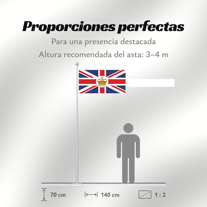 Proporciones de la bandera: British Consular Ensign