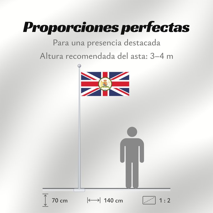 Proporciones de la bandera: British Ambassador	British diplomatic flag used on the British Embassies	British Ambassador Ensign	Ambasciatore britannico Ensign