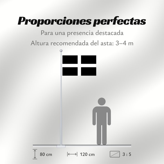 Proporciones de la bandera: Cornwall	Saint Piran s Flag, Flag of Cornwall	Saint Piran, Drapeau des Cornouailles	Cornualles	Cornovaglia	Cornwealla fana	Banniel Sant Piran	Cernyw	Chorn	Peran, Baner Kernow	Cornubiae