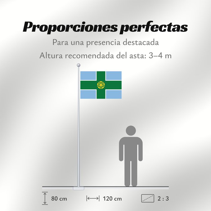 Proporciones de la bandera: Derbyshire