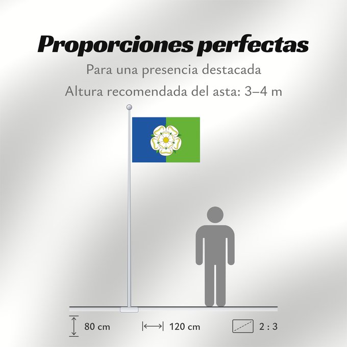 Proporciones de la bandera: East Riding of Yorkshire