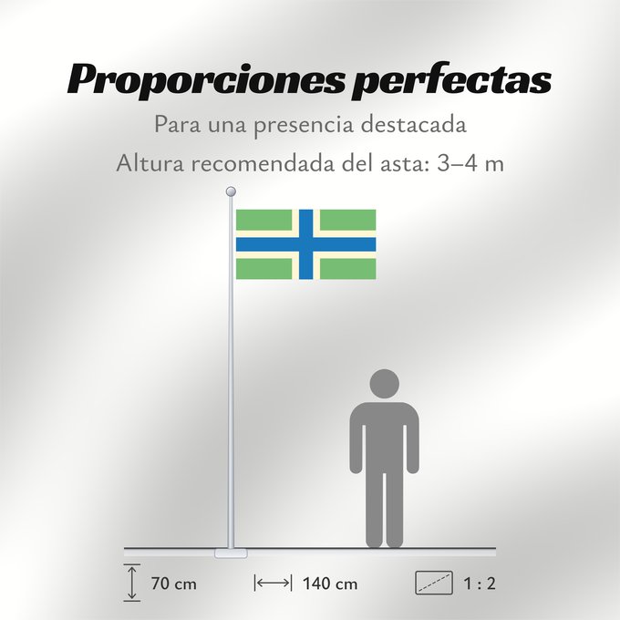 Proporciones de la bandera: Gloucestershire