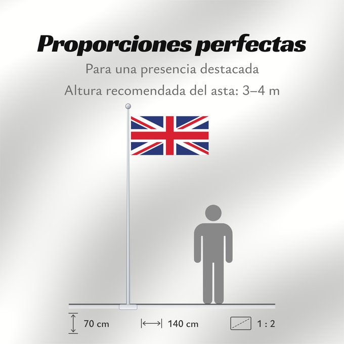 Proporciones de la bandera: Northern Ireland