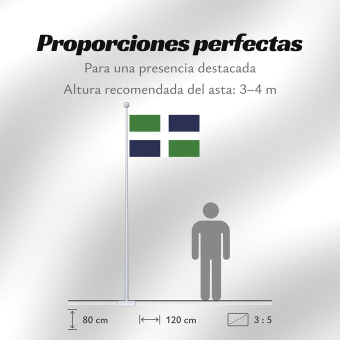 Proporciones de la bandera: Oxfordshire
