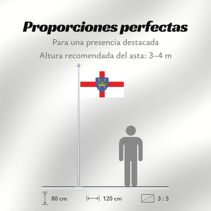 Proporciones de la bandera: Saint Edmund	Suffolk	Saint Edmond