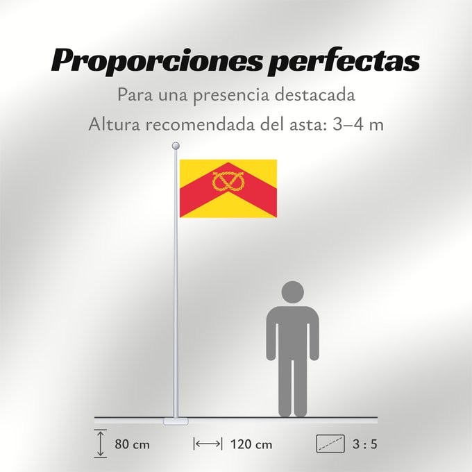 Proporciones de la bandera: Staffordshire Le Staffordshire The county flag of Staffordshire