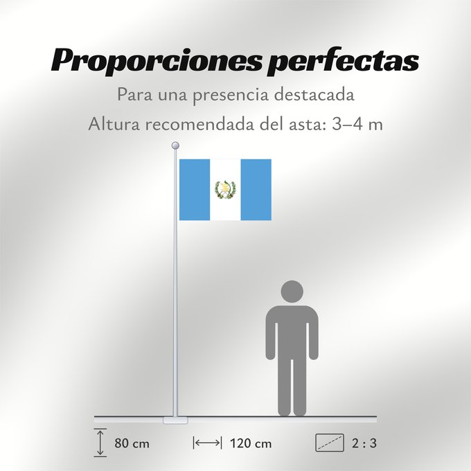 Proporciones de la bandera: Guatemala Guatemala, official since 1871 Guatemala, officiel depuis 1871 Guatemala, official desde 1871 Watimala wiphala Guatemala, oficial des de 1871 Guatemalas Guatemalo Guatemalako bandera Gwatemala In pāmitl Cuauhtēmallān Watimala unancha Флаг Гватем