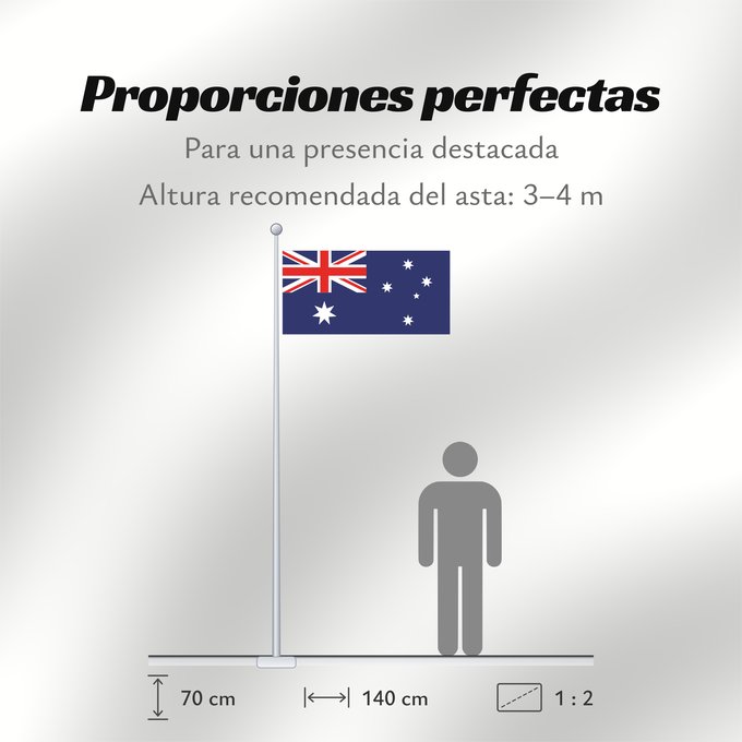 Proporciones de la bandera: Heard Island and McDonald Islands