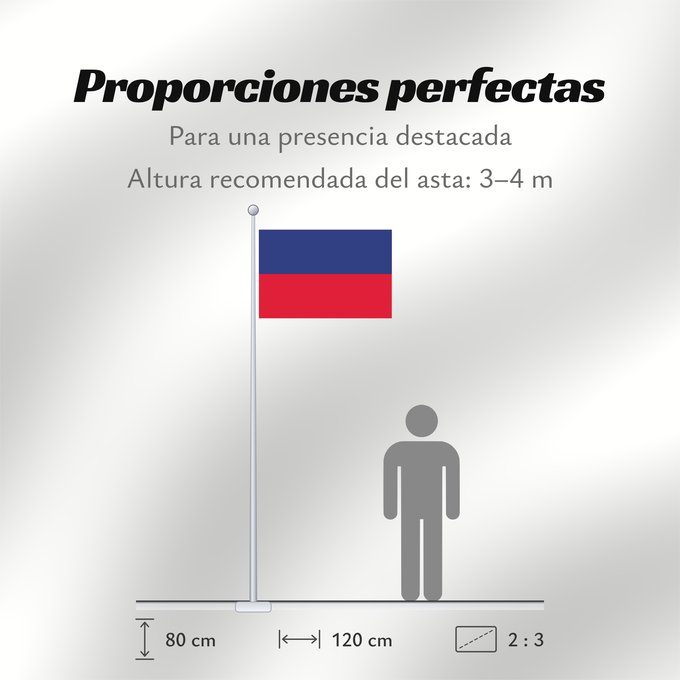 Proporciones de la bandera: Haiti  civil	Civil flag of Haiti	Haïti	Haití	Haiti