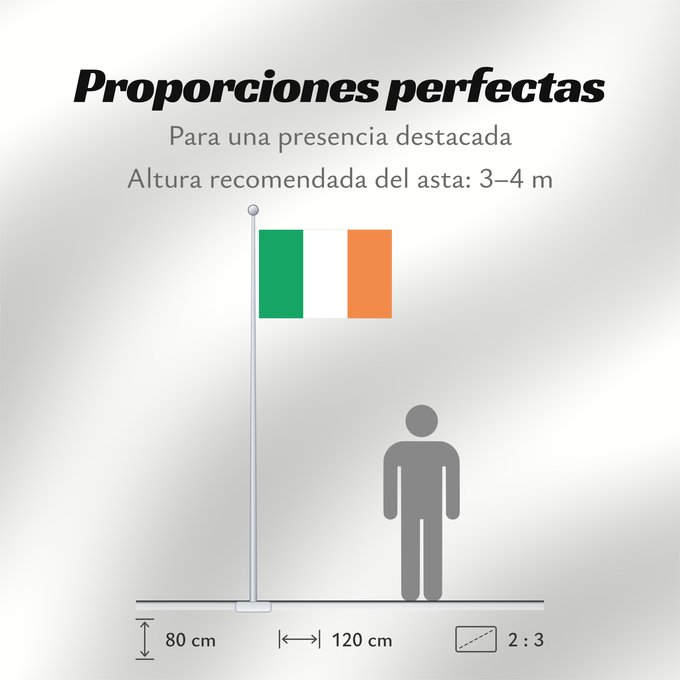 Proporciones de la bandera: Ireland	Note that the green portion of the flag was designed to represent the majority Catholic residents of the island	La partie verte du drapeau représente la majorité catholique de l île	Es notable el hecho que la parte verde de la bandera representa l