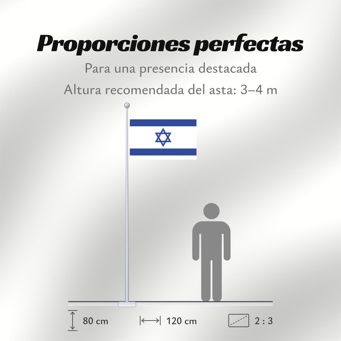 Proporciones de la bandera: Israel	D Israël	Israeliana	Israël	Israhēls fana	علم دولة إسرائيل	ܐܬܐ ܕܐܝܣܪܐܝܠ	Сьцяг Дзяржавы Ізраілю	Izraele	Israels	Σημαία του Ισραήλ	Israelo	پرچم اسرائیل	Iosrael	Brattagh Israel	דגל ישראל	Izraela	Izrael	Իսրայել դրոշը	Li flagga del Israel	ისრაელის დროშა	