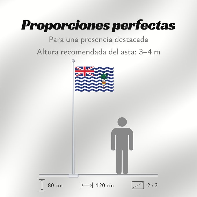 Proporciones de la bandera: Commissioner of the British Indian Ocean Territory British Indian Ocean Territory Territoire britannique de l océan Indien Territorio Británico del Océano Índico Britisches Territorium im Indischen Ozean Territorio Britannico dell Oceano Indiano Bryttisca