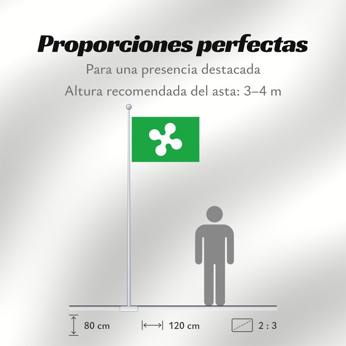 Proporciones de la bandera: Lombardy	Italian region Lombardy	Lombardie	Lombardía	Lombardei	Regione italiana Lombardia
