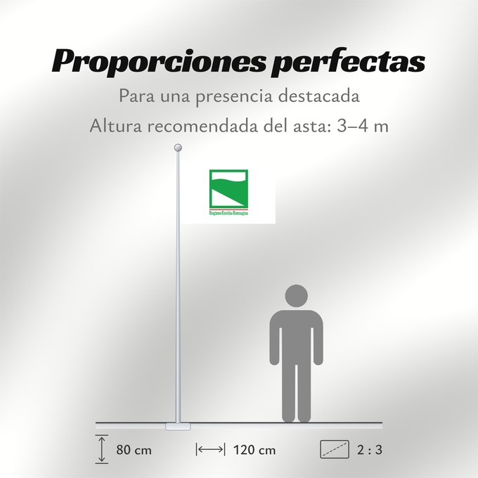 Proporciones de la bandera: Emilia-Romagna