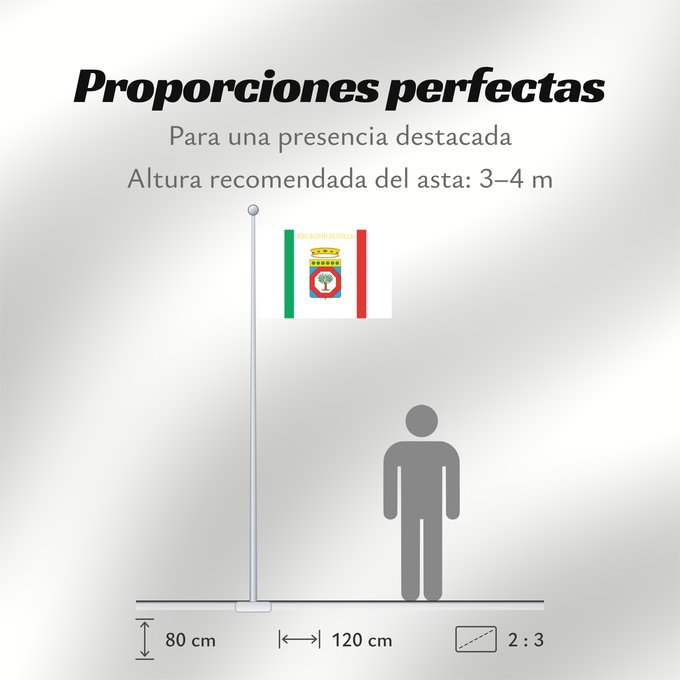 Proporciones de la bandera: Apulia	Apulia or Puglia	région des Pouilles	Apulia o Pulla	Apulien	Puglia