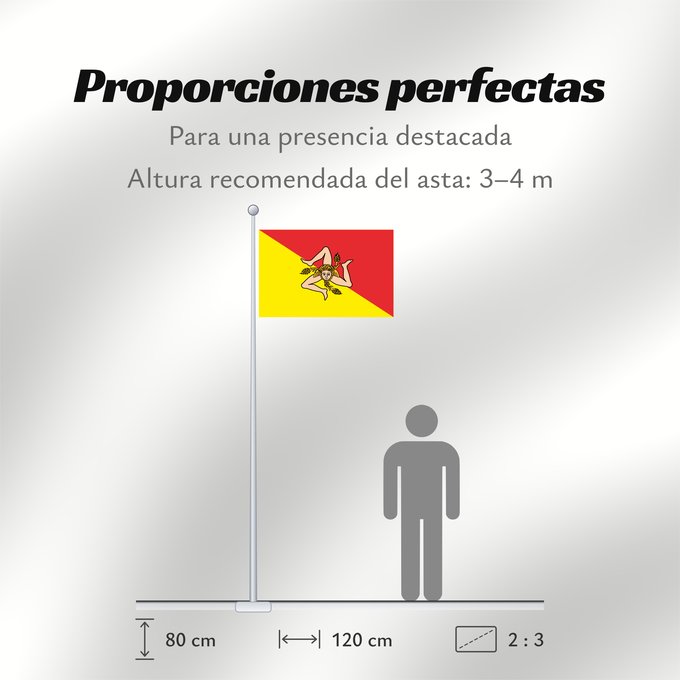 Proporciones de la bandera: Sicilian Sicilian Region Région Sicilienne Región Siciliana Sizilianischen Region oder der Autonomen Region Sizilien Regione Sicilia Região Siciliana Regionu Sycylia Bannera dâ Riggiuni Siciliana