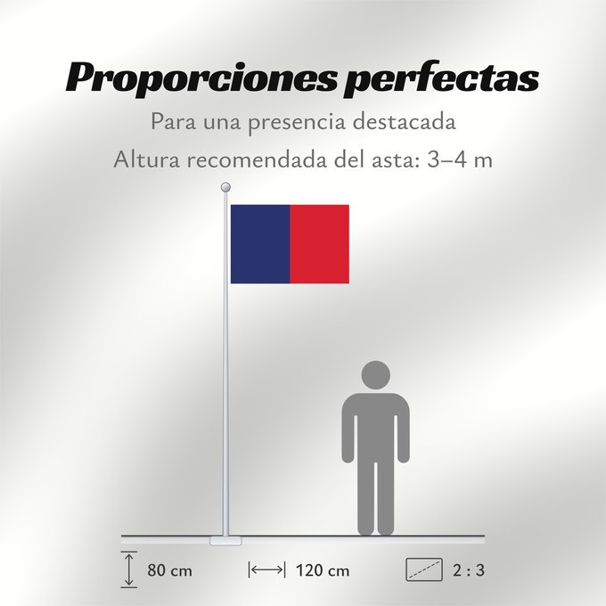 Proporciones de la bandera: Cagliari Bandèra de Castéddu