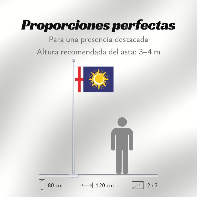 Proporciones de la bandera: Milan Province	Province of Milan	Province de Milan	Provincia de Milano	Provinz Mailand	Provincia di Milano