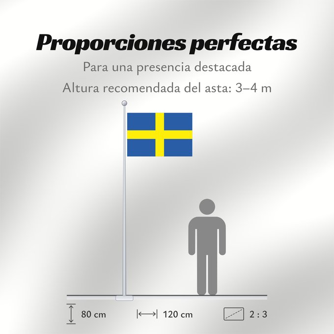 Proporciones de la bandera: Verona	Province of Verona	Province de Vérone	Provincia de Verona	Provinz Verona	Provincia di Verona