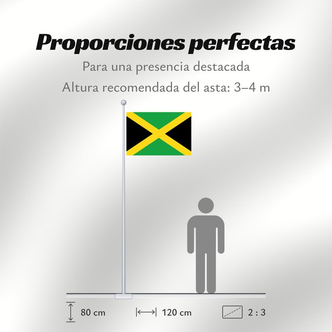Proporciones de la bandera: Jamaica	Jamaïque	Jamaika	Giamaica	Флаг Ямайки	Jamajke	Прапор Ямайки