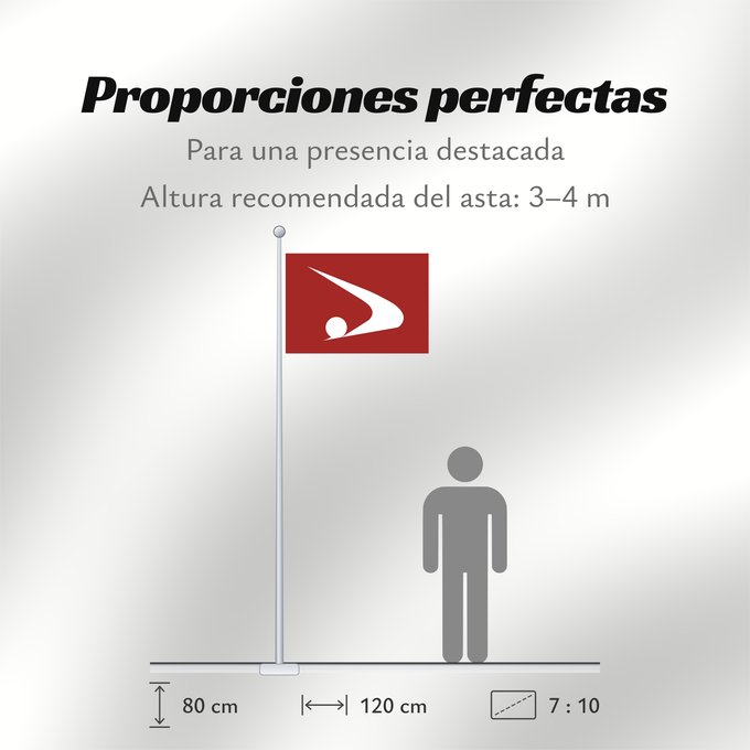 Proporciones de la bandera: Akita Prefecture préfecture d'Akita prefectura de Akita Präfektur Akita 秋田県旗