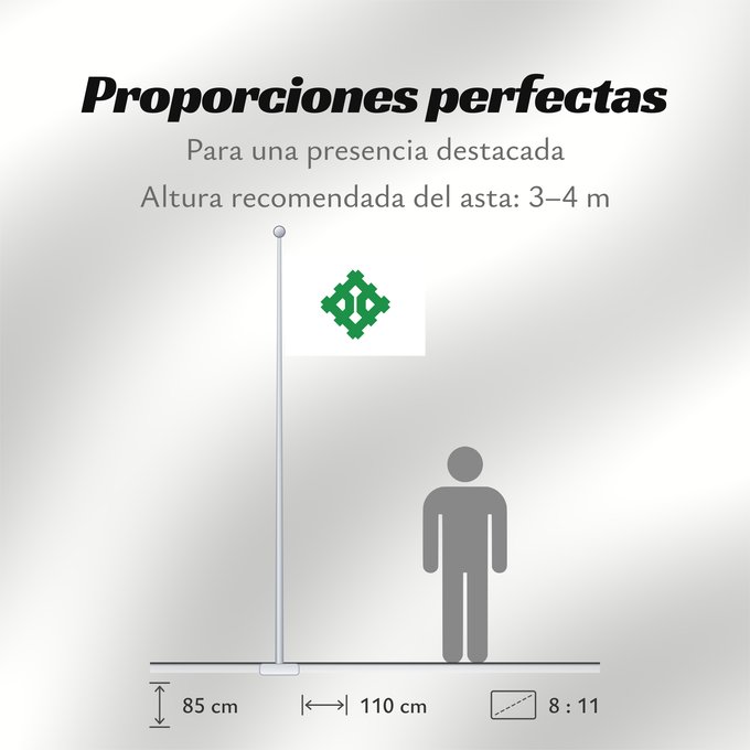 Proporciones de la bandera: Hukui [Fukui]