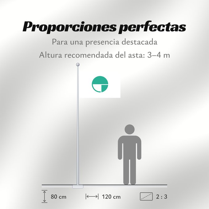 Proporciones de la bandera: Nagano