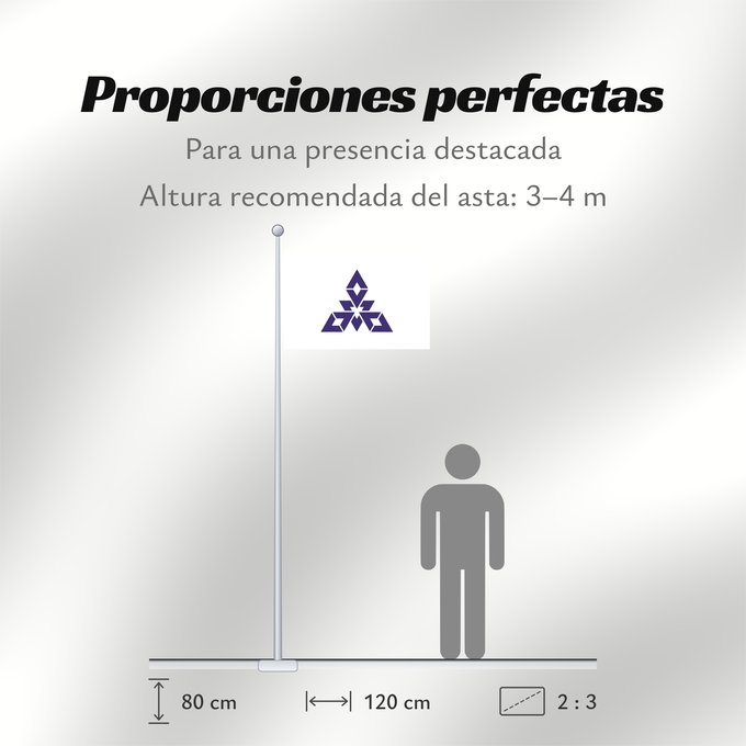 Proporciones de la bandera: Fukuoka City W3C-validity not checked Fukuoka, Fukuoka Fukuoka 福岡市旗