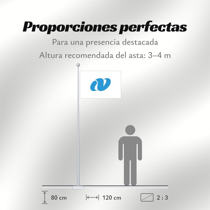Proporciones de la bandera: Nagasaki