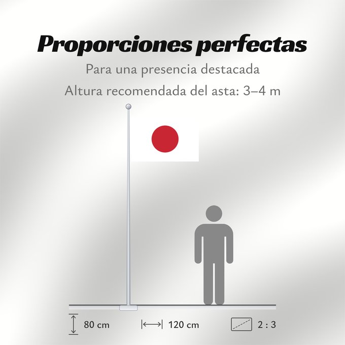 Proporciones de la bandera: Japan Japon Japón Giappone