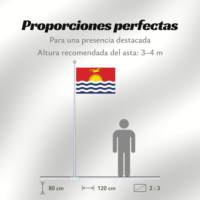 Proporciones de la bandera: Kiribati	Kiribatov