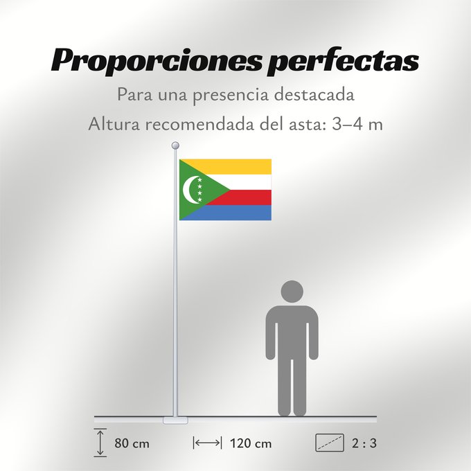 Proporciones de la bandera: Comoros	Comores	Comoras	Komoren	Comore