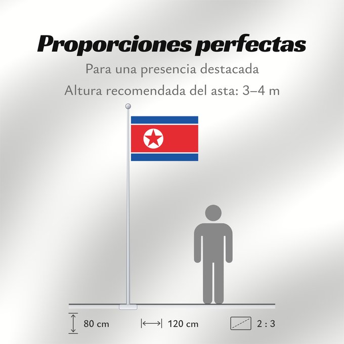 Proporciones de la bandera: North Korea	Korea (Democratic People's Republic) (North Korea)	Corée du Nord	Corea del Norte	Nordkorea	Corea del Nord	Noord-Korea	Coreia do Norte	Korei Północnej	Corea d o Norte	علم كوريا الشمالية	Национално знаме на Северна Корея	উত্তর কোরিয়ার জাতীয় পত