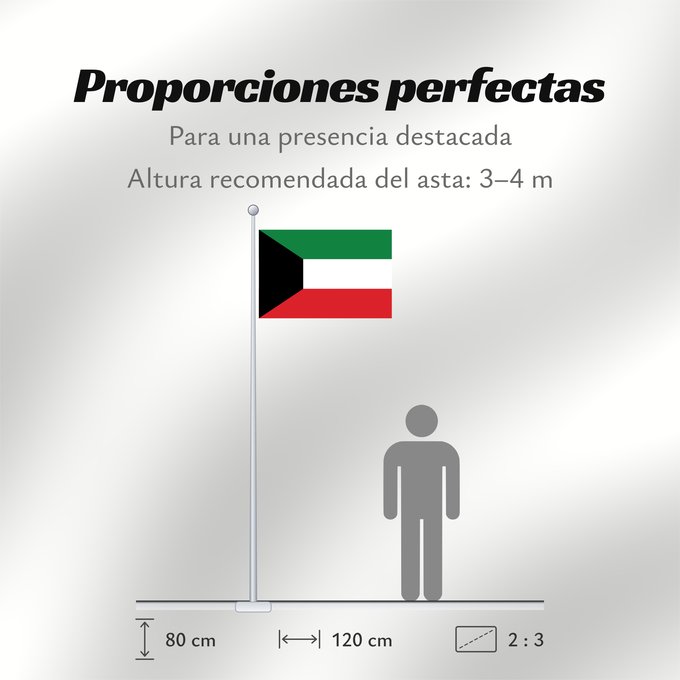 Proporciones de la bandera: Kuwait	Koweït	Kuwaitlabel QS Les