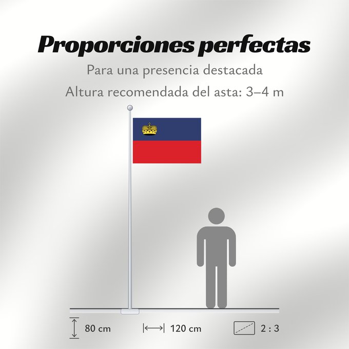 Proporciones de la bandera: Liechtenstein Сцяг Ліхтэнштэйна Liĥtenŝtejno Liechtensteingo bandera Ala Liechtensteinê Dal Liechtenstein Флаг Лихтенштейна Lihtenštajna Прапор Ліхтенштейну