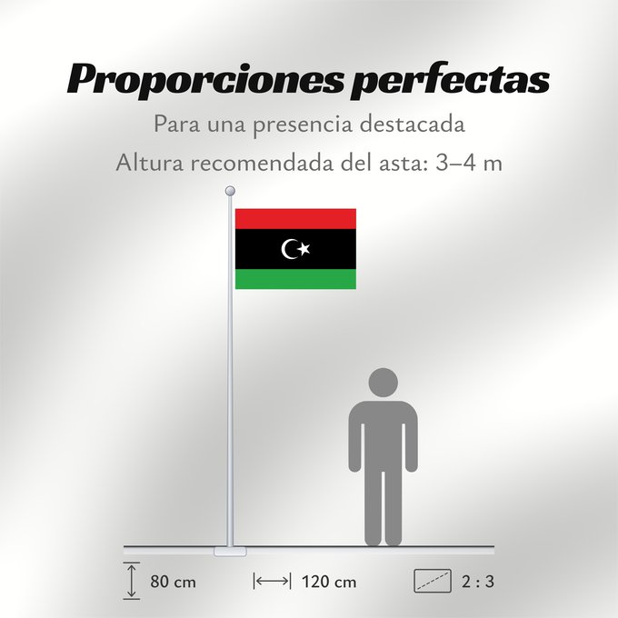Proporciones de la bandera: Libya The national flag of Libya La Libye Libia Libyen Libië Líbia علم ليبيا Banniel Libia Libije Liibüa lipp דגל לוב リビアの国旗。 리비아의 국기 Libyas flagg Libiei Флаг Ливии ⵍⵉⴱⵢⴰ ⴰⵛⵏⵢⴰⵍ ⵏ ⵍⵉⴱⵢⴰ