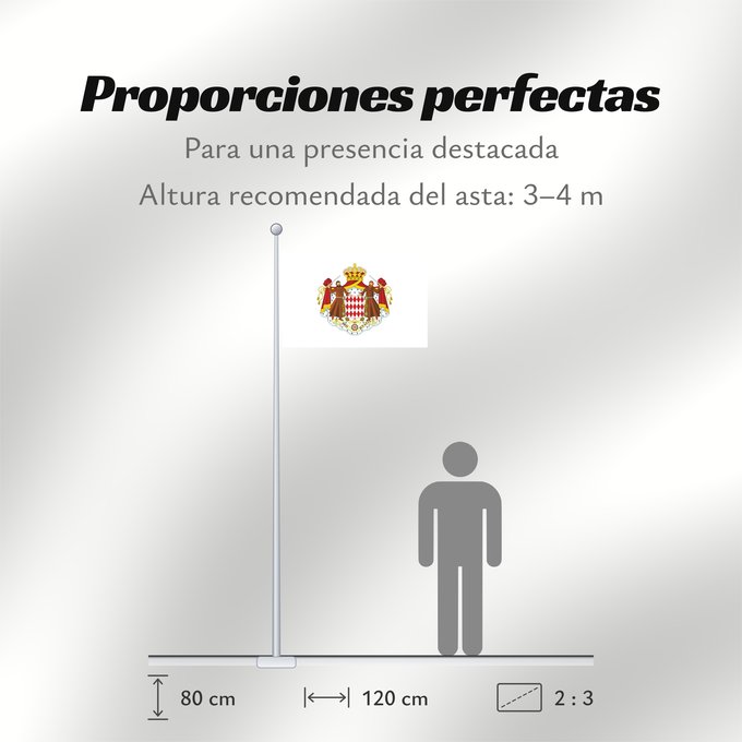 Proporciones de la bandera: Monaco	Mónaco