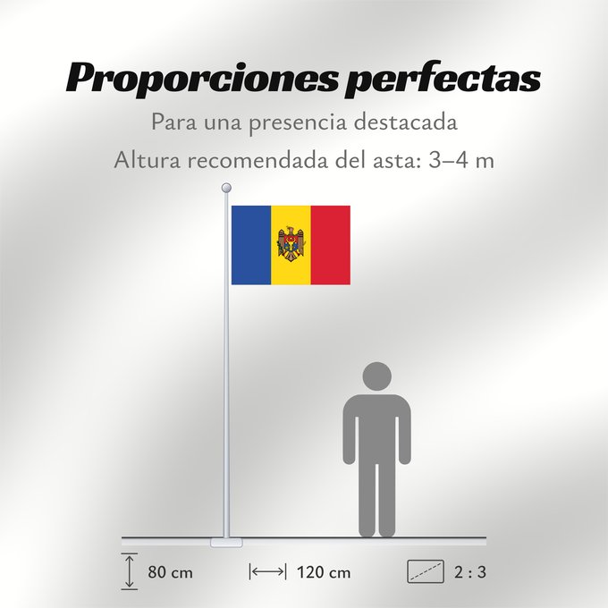 Proporciones de la bandera: Moldova	Moldavie	Moldavia	Moldawien (Republik Moldau)