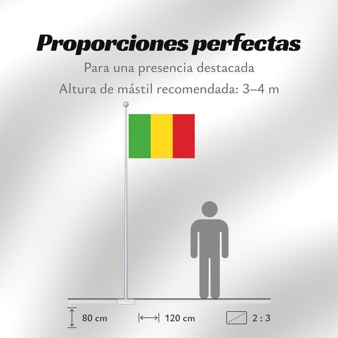 Proporciones de la bandera: Mali	Malí	علم مالي	Mali finifana	Malija	Raaya bu Mali