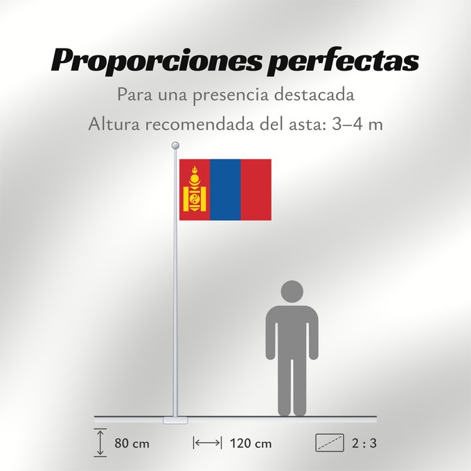 Proporciones de la bandera: Mongolia	Mongolie	Mongolei	علم منغوليا	མོང་གོལ། དར་ཆ།	​Mūng-gū guók-gì	Mongoolia lipp	​Mùng-kú-koet khì	Моңғолия байрағы	몽골의 국기	Моңголстан туусу	Знаме на Монголија	.mw-parser-output	Флаг Монголии	Парчами Муғулистон	Монголия байдаги	Монголия байрагы	Моңғул