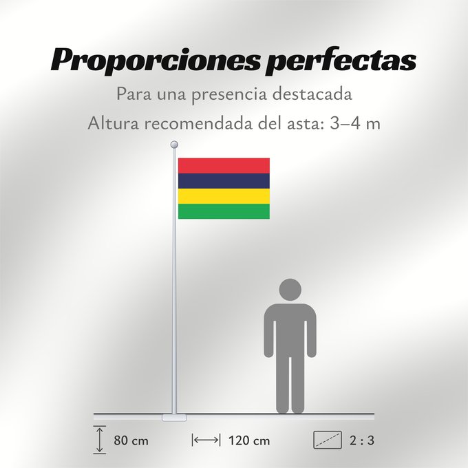 Proporciones de la bandera: Mauritius Maurice Mauricio মরিশাসের জাতীয় পতাকা। Прапор Маврикію
