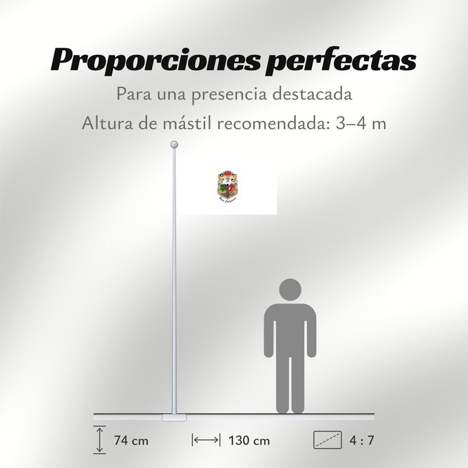 Proporciones de la bandera: Baja California	De facto flag of Baja California	Basse-Californie	Baja California 	Īpān Tlani California