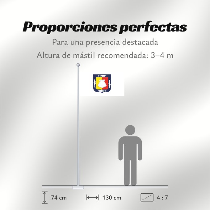 Proporciones de la bandera: Baja California Sur	Basse-Californie du Sud	Baja California Sur 