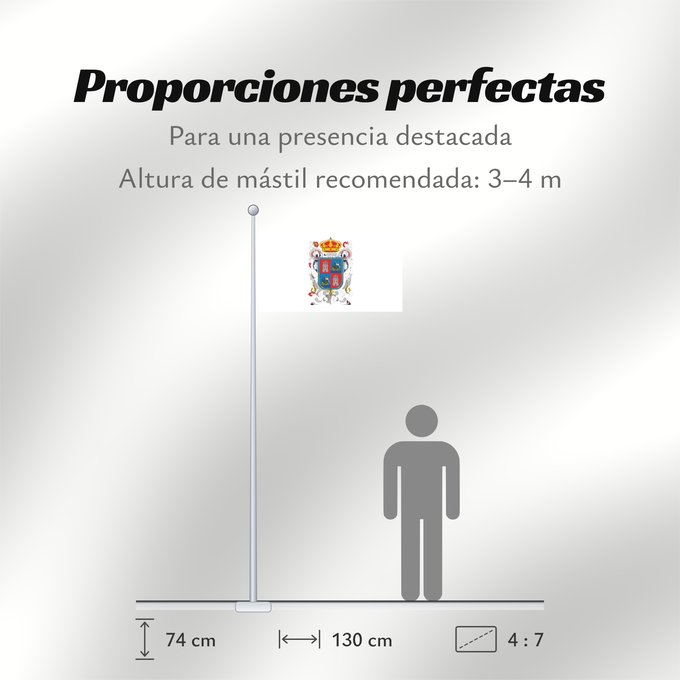 Proporciones de la bandera: Campeche