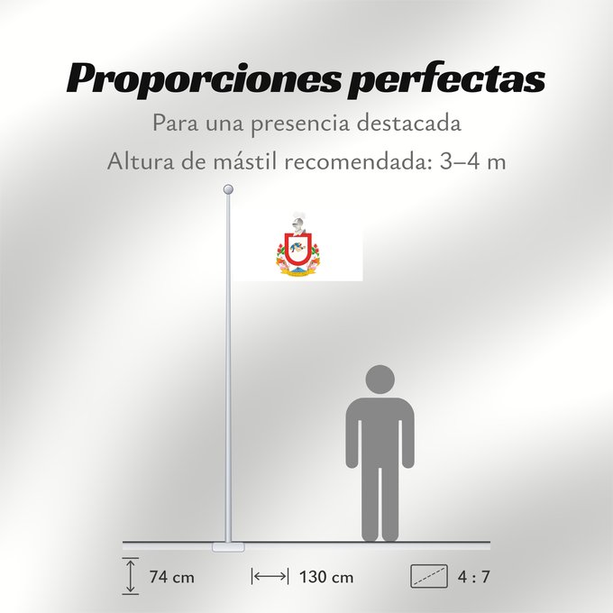 Proporciones de la bandera: Colima