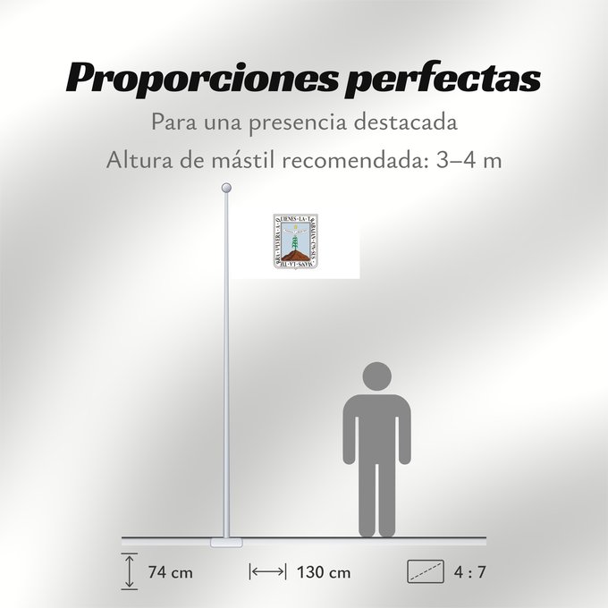 Proporciones de la bandera: Morelos